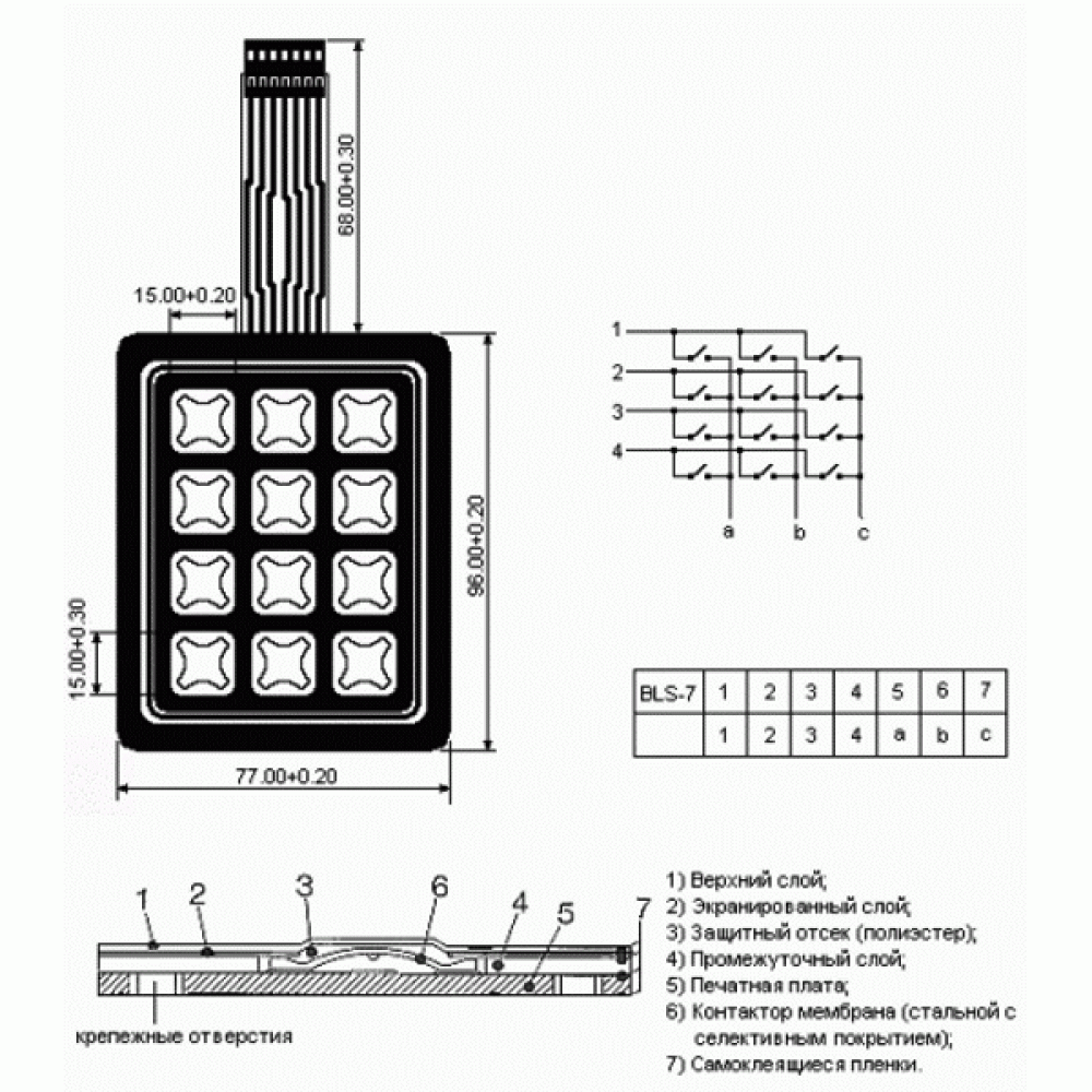 C509-12КЛ Клавіатура мембранна 3х4 (матова) C509-12КЛ Клавіатура мембранна 3х4 (матова)